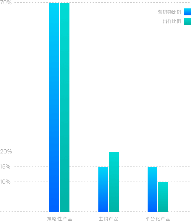 永利集团(中国游)官方网站